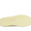 Arch Fit Court Break – pohodlí Comodo Arch Fit Court Break – pohodlí Comodo