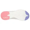 Arch Fit Glide-Step – Zvýrazňovač
