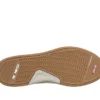 Arch Fit Wave – Krayn