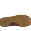Arch Fit Wave – Krayn