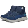 Comemory Foamy Kozačky „Blue“