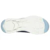 Flex Appeal 4.0 Low-Top „Blue Light Blue“