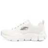 Fresh Comfort Fresh Energy „White Blue“