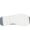 Glide-Step – vytrvalost