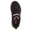 Go Run Elevate 2.0 – Kde jsou moje Skechers? Go Run Elevate 2.0 – Kde jsou moje Skechers?