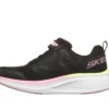Go Run Elevate 2.0 – Kde jsou moje Skechers? Go Run Elevate 2.0 – Kde jsou moje Skechers?