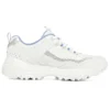 I-Conik „white Blue“