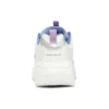 I-Conik „white Blue“