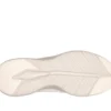 Kozačky Contour Foam – Cozy Fit Cascade Kozačky Contour Foam – Cozy Fit Cascade