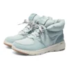 Kozačky Glacial Ultra „Světle modré“
