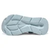 Max Cushioning „Blue“