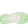 Max Cushioning Premier 3 – Valaro Max Cushioning Premier 3 – Valaro