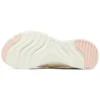 Obuv Dlux Comfort „White Pink“
