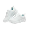 Obuv GoRun Consistent „White Blue“