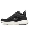 Obuv Meridian „Black“