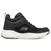 Obuv Meridian „Black“