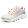 Obuv Skech-Lite Pro „White Purple Pink“