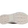 Relaxed Fit: Easy Going – Easy Breeze Relaxed Fit: Easy Going – Easy Breeze