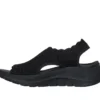 Sandály Arch Fit 2.0 – bezchybná volba Sandály Arch Fit 2.0 – bezchybná volba