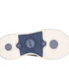 Sandály Go Walk Arch Fit 2.0 – Grace Sandály Go Walk Arch Fit 2.0 – Grace
