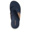 Sandály Go Walk Flex – Esplanade Sandály Go Walk Flex – Esplanade