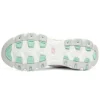Skechers D“Lites