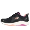 Skechers DLux Fitness