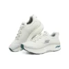 Skechers Max Cushioning