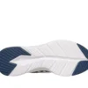 Skechers Slip-ins: Contour Foam – pohodlné nošení Skechers Slip-ins: Contour Foam – pohodlné nošení