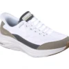 Skechers Slip-ins: Contour Foam – pohodlné nošení Skechers Slip-ins: Contour Foam – pohodlné nošení