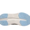 Skechers Slip-ins: Max Cushioning Glide-Step – hladké podrážky Skechers Slip-ins: Max Cushioning Glide-Step – hladké podrážky