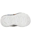 Skechers Slip-ins: Play Scene – Power Scouts Skechers Slip-ins: Play Scene – Power Scouts