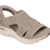 Skechers Slip-ins: Sandály Arch Fit 2.0 – Nejlepší kombinace Skechers Slip-ins: Sandály Arch Fit 2.0 – Nejlepší kombinace