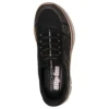 Skechers Slip-ins: Summits Plus Skechers Slip-ins: Summits Plus