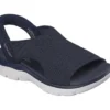Skechers Slip-ins: Summits – sladce vylepšené Skechers Slip-ins: Summits – sladce vylepšené