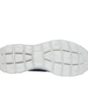 Skechers Slip-ins: Summits – vysoká řada Skechers Slip-ins: Summits – vysoká řada