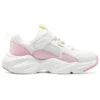 Sportovní tenisky „White Pink“