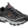 Stamina – Afterburn Legacy All Terrain Stamina – Afterburn Legacy All Terrain