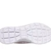 Summits Contour Foam – pohodlné nošení Summits Contour Foam – pohodlné nošení