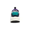 Ultrasurge „Navy White Purple“