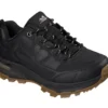 Waterproof: Max Protect Legacy – Weekend Getaway Waterproof: Max Protect Legacy – Weekend Getaway
